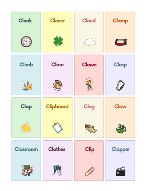 Consonant Blend CL Sound Words With Pictures Worksheet PDF