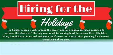 Seasonal Hiring Process During Holidays Hire Velocity