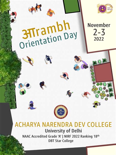 Acharya Narendra Dev College