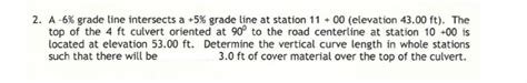 Solved Determine The Elevations Of Bvc Evc And Lowest Point Chegg