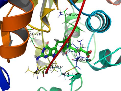 Predicted Binding Mode Of Co Crystallized Ligand LYA At The TS