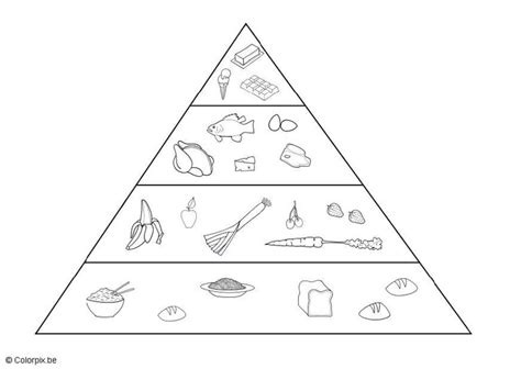 Dibujos De Piramide Alimenticia Para Colorear Vsun