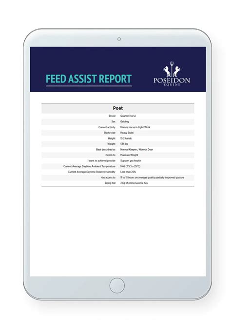 Check Your Horses Diet Free Equine Nutrition Calculator Poseidon