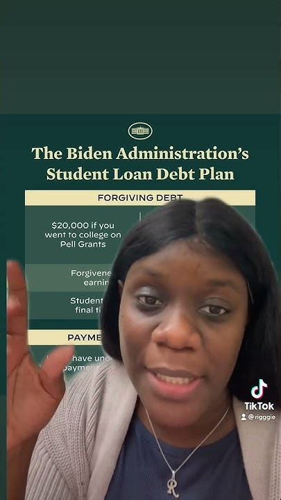 Bidens Student Loan Forgiveness Plan Has Officially Been Released Youtube