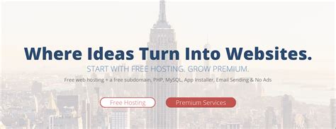 Best Free Web Hosting Platform Geekflare