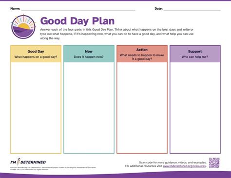 Good Day Plan Tool IMD Chapman University Transition CA