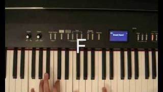 Forever Young - alphaville - Piano Tutorial Chords - ChordU