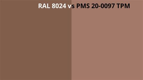 Ral Vs Pms Tpm Ral Colour Chart Uk