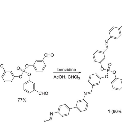 Synthesis of polyphosphate 1. | Download Scientific Diagram