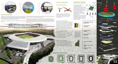 Undergraduate Architecture Portfolio on Behance