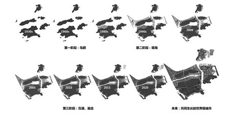 横琴粤澳深度合作区城市设计中标方案揭晓！｜ Asp德国设计 Designre Explore设计再探索