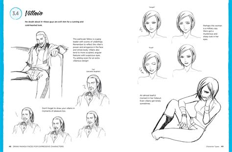 Draw Manga Faces For Expressive Characters — World Book Media