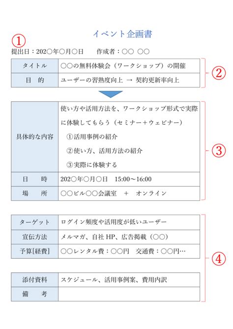 すぐに使える企画書テンプレート（word・excel・pdf・g Docs）無料・登録不要 ビズ研