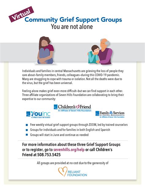 Free Community Grief Support Groups for Individuals, Families and