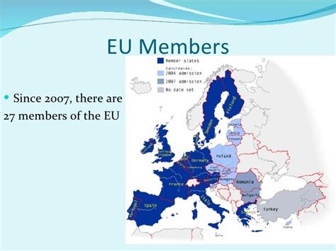 European Union powerpoint