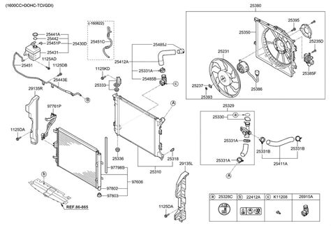 The Ultimate Guide To Understanding Your Kia Soul S Engine Diagram