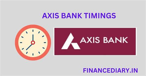 Axis Bank Timings 2024