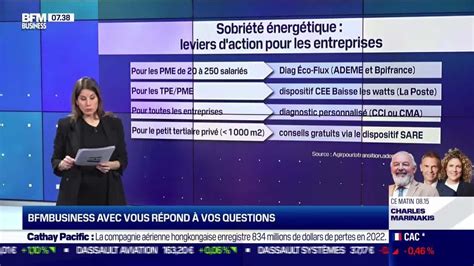 BFM Business Avec Vous Quelles Sont Vos Recommandations Pour Agir