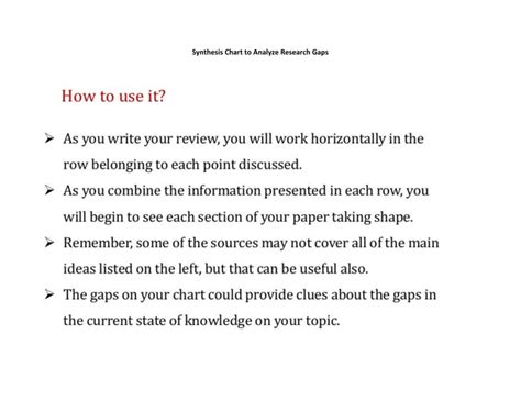 Synthesis Chart For Research Paper Gaps