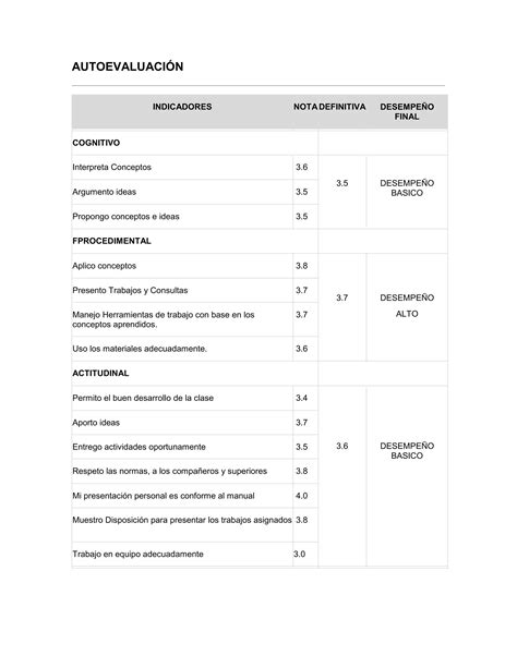 Criterios evaluación PDF Descarga Gratuita