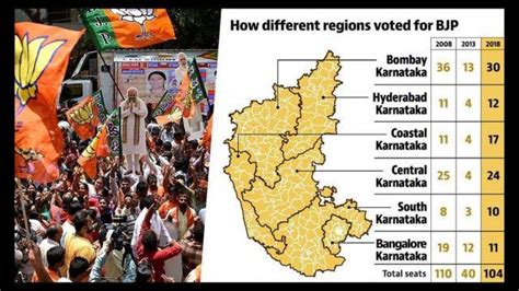 A Big Hindutva Imprint In BJPs Performance Show Karnataka Assembly