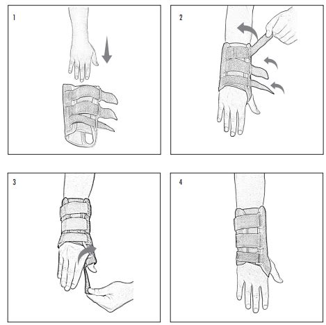 Hely Weber Phomfit Wrist Hand Thumb Instruction Manual