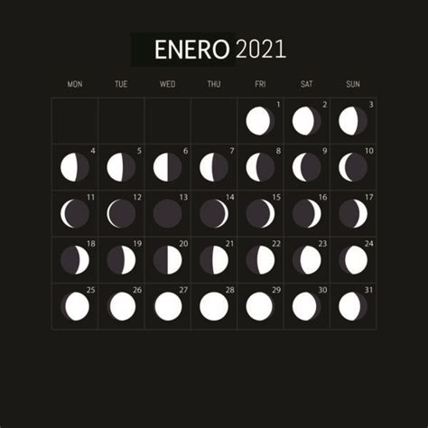 El Calendario Lunar Enero 2021 Para Huerto Y El Jardín