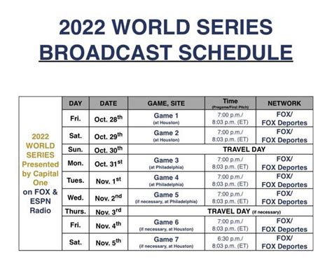 Here’s the World Series broadcast schedule: : r/baseball