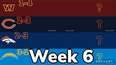 Nfl Week 6 Picks And Prediction Youtube