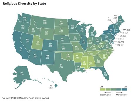 America’s Changing Religious Identity : PRRI Findings Religion World