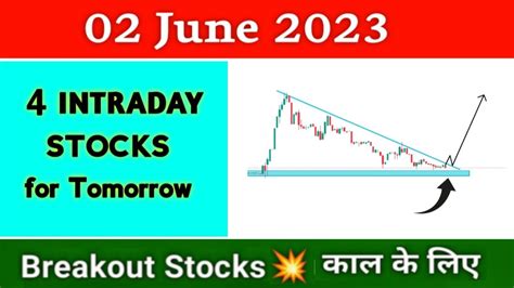 4 Breakout Stocks For Tomorrow 💥 02 June 💥 Best Intraday Stocks For