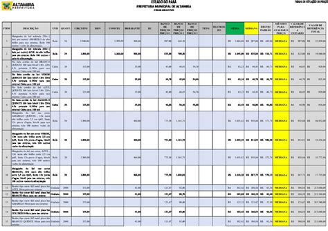 Or Amento Estimado Em Planilha Prefeitura Municipal De Altamira