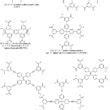 A Review On Metal Organic Frameworks MOFS Synthesis Activation