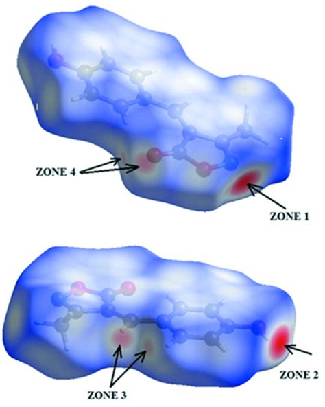 Iucr Crystal Structure And Hirshfeld Surface Analysis Of Z