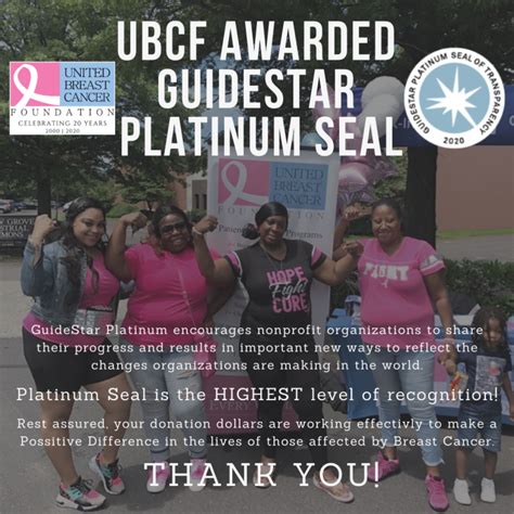 United Breast Cancer Foundation Achieves Guidestar Platinum Rating United Breast Cancer Foundation