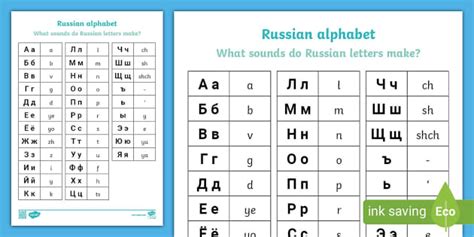 Free Russian To English Letters Hecho Por Educadores