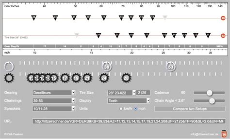 Bicycle gear ratio calculator - ZartabKianna