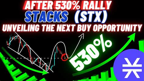 After 530 Rally Stacks STX Is Unveiling The Next Buy Opportunity YouTube