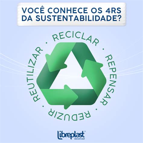 Voc Conhece Os Rs Da Sustentabilidade