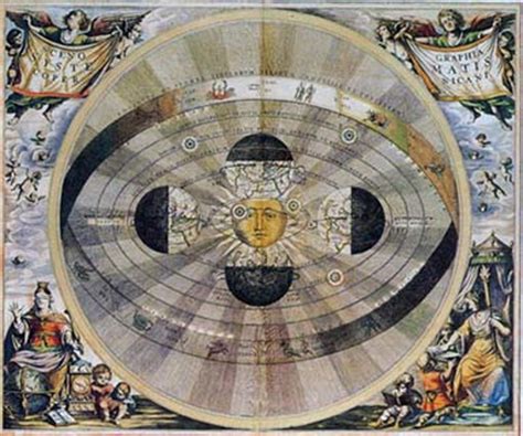 On Copernicanism and the Galileo Affair | Inters.org