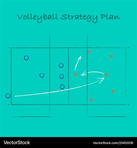 Volleyball strategy background Royalty Free Vector Image