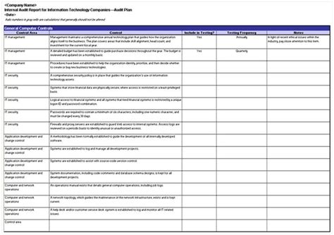 IT Audit Checklist | IT Security Audit Checklist