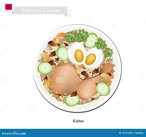 Machboos Or Qatar Bahraini Spiced Chicken And Rice Cartoon Vector ...