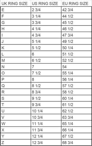 Ring Size Conversion Chart For US UK EU Ring Sizes By Amy Jennifer