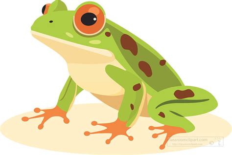 Frog Clipart Green Frog With Red Eyes