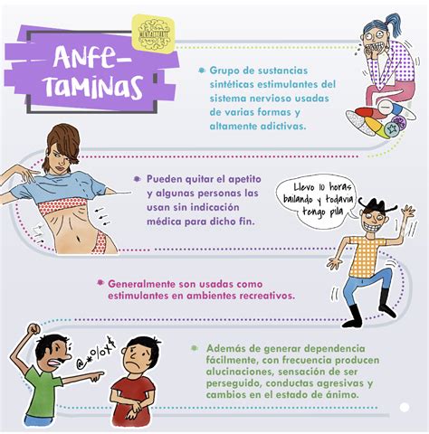 Efectos De Las Anfetaminas