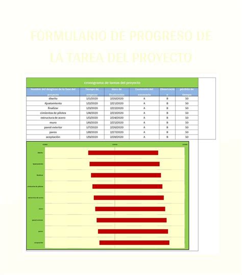 Plantilla De Excel Tabla De Asignaci N De Tareas Del Proyecto Y Hoja De