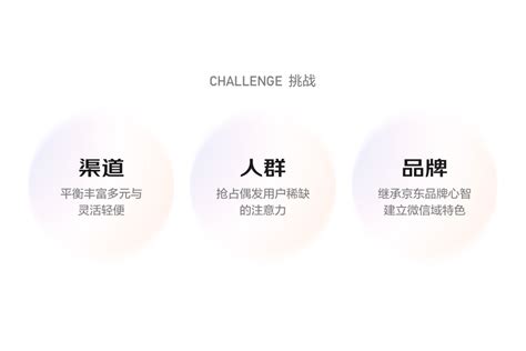 京东 京东微信购物22年改版深度解读——为你打造一场走心的购物之旅 云瑞设计