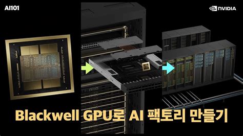 Gpu Ai Nvidia Blackwell Gpu H Gb