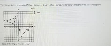 Solved The Diagram Below Shows Lmn And Its Image Rst After A Series